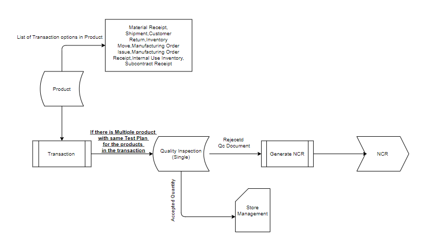 image-1590076580589.png